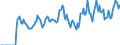 Indicator: Market Hotness: Hotness: Market Hotness: Hotness: Score in Salem County, NJ