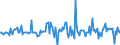 Indicator: Housing Inventory: Median: Listing Price Month-Over-Month in Salem County, NJ