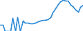Indicator: Housing Inventory: Active Listing Count: unty, NJ