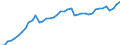 Indicator: Housing Inventory: Active Listing Count: , NJ