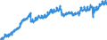 Indicator: Housing Inventory: Active Listing Count: , NJ