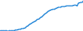 Indicator: Housing Inventory: Active Listing Count: NJ