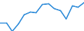 Indicator: Housing Inventory: Active Listing Count: as a Percentage of Households with Children (5-year estimate) in Somerset County, NJ