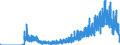 Indicator: Housing Inventory: Active Listing Count: ty, NJ