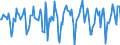 Indicator: Market Hotness:: Median Days on Market in Somerset County, NJ
