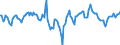 Indicator: Market Hotness:: Median Days on Market Day in Somerset County, NJ