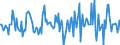 Indicator: Market Hotness:: Median Listing Price in Somerset County, NJ