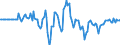 Indicator: Market Hotness: Hotness Rank in Somerset County, NJ: 