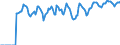 Indicator: Market Hotness: Hotness: Market Hotness: Hotness: Score in Somerset County, NJ