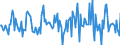 Indicator: Housing Inventory: Median: Listing Price Month-Over-Month in Somerset County, NJ