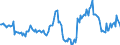 Indicator: Housing Inventory: Median: Listing Price Year-Over-Year in Somerset County, NJ