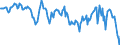 Indicator: Housing Inventory: Median: Home Size in Square Feet in Somerset County, NJ