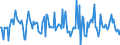 Indicator: Market Hotness:: Nielsen Household Rank in Sussex County, NJ