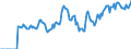 Indicator: Market Hotness: Hotness: Market Hotness: Hotness: Score in Sussex County, NJ