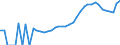 Indicator: Housing Inventory: Active Listing Count: ty, NJ