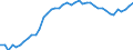 Indicator: Housing Inventory: Active Listing Count: NJ