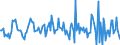 Indicator: Market Hotness:: Median Listing Price in Warren County, NJ