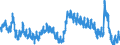 Indicator: Housing Inventory: Active Listing Count: NM