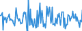 Indicator: Housing Inventory: Average Listing Price: Month-Over-Month in Chaves County, NM