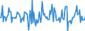 Indicator: Market Hotness:: Median Listing Price in Chaves County, NM