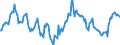 Indicator: Housing Inventory: Median: Listing Price Year-Over-Year in Chaves County, NM