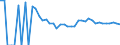 Indicator: 90% Confidence Interval: Upper Bound of Estimate of Related Children Age 5-17 in Families in Poverty for Guadalupe County, NM