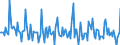 Indicator: Market Hotness: Listing Views per Property: in Lea County, NM