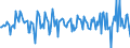 Indicator: Housing Inventory: Median: Home Size in Square Feet Month-Over-Month in Lea County, NM