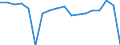 Indicator: Housing Inventory: Active Listing Count: enses Known to Law Enforcement in McKinley County, NM (DISCONTINUED)