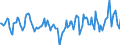 Indicator: Market Hotness:: Median Listing Price in McKinley County, NM