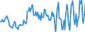 Indicator: Market Hotness:: Nielsen Household Rank in McKinley County, NM