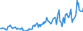 Indicator: Housing Inventory: Median: Listing Price in Mckinley County, NM