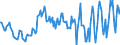 Indicator: Housing Inventory: Median: Listing Price Year-Over-Year in Mckinley County, NM