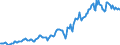 Indicator: Housing Inventory: Median: Listing Price in Otero County, NM