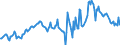 Indicator: Housing Inventory: Median: Home Size in Square Feet in Otero County, NM