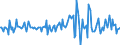 Indicator: Market Hotness:: Nielsen Household Rank in San Juan County, NM