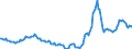 Indicator: Housing Inventory: Active Listing Count: Year-Over-Year in Santa Fe County, NM