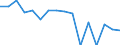Indicator: Housing Inventory: Active Listing Count: enses Known to Law Enforcement in Santa Fe County, NM (DISCONTINUED)