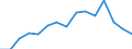 Indicator: Housing Inventory: Active Listing Count: as a Percentage of Households with Children (5-year estimate) in Santa Fe County, NM