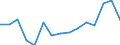 Indicator: Population Estimate,: Total, Not Hispanic or Latino, Native Hawaiian and Other Pacific Islander Alone (5-year estimate) in Santa Fe County, NM