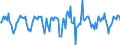 Indicator: Market Hotness:: Median Days on Market in Santa Fe County, NM