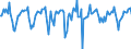 Indicator: Market Hotness:: Median Days on Market in Santa Fe County, NM