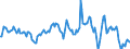 Indicator: Market Hotness:: Median Listing Price in Santa Fe County, NM