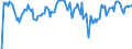 Indicator: Market Hotness: Hotness Rank in Santa Fe County, NM: 