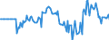 Indicator: Market Hotness: Hotness Rank in Santa Fe County, NM: 