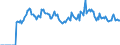 Indicator: Market Hotness: Hotness: Market Hotness: Hotness: Score in Santa Fe County, NM
