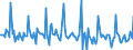 Indicator: Market Hotness: Page View Count per Property: in Santa Fe County, NM