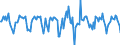 Indicator: Housing Inventory: Median Days on Market: Month-Over-Month in Santa Fe County, NM