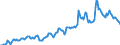 Indicator: Housing Inventory: Median: Listing Price in Santa Fe County, NM