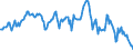 Indicator: Housing Inventory: Median: Home Size in Square Feet in Santa Fe County, NM